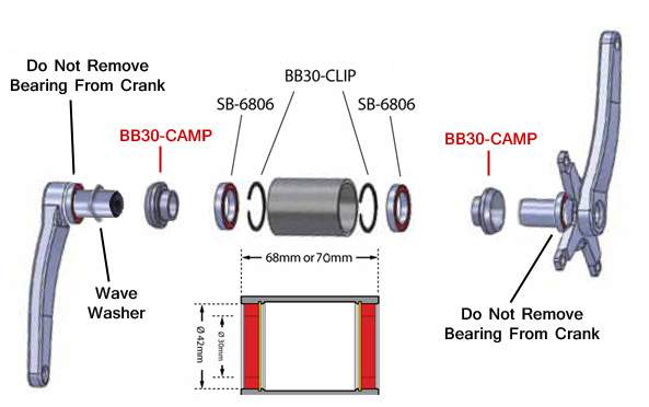 Wheels Manufacturing Tretlager BB30 / OSBB ALU<br>zu Camp UT, , Grey 