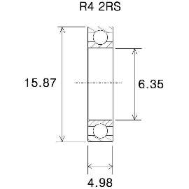 Kugellager R4 2RS, 6,35x15,87x4,98mm, ABEC-3, Black Bearing
